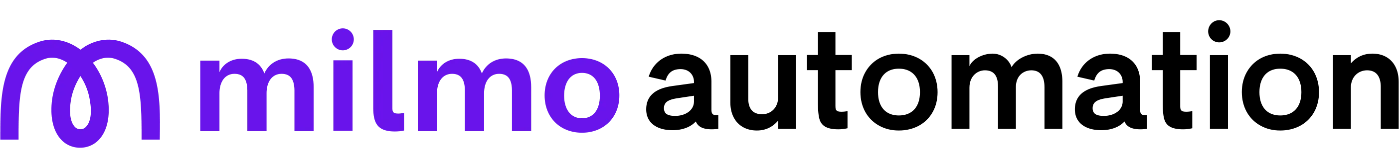 ミルモオートメーション